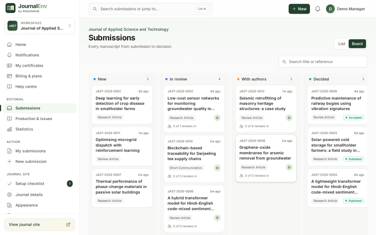 See every manuscript at a glance